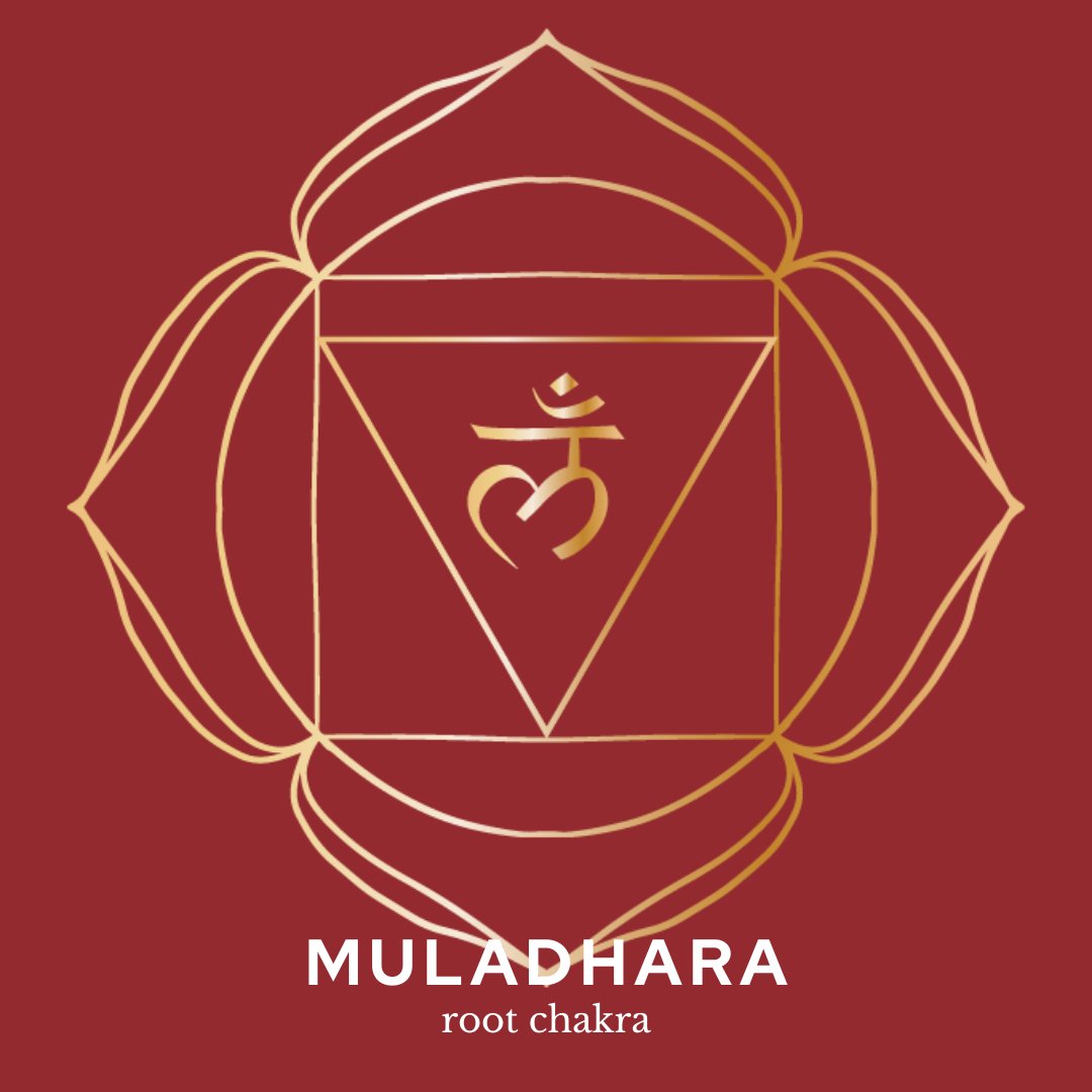 1st Chakra - Root